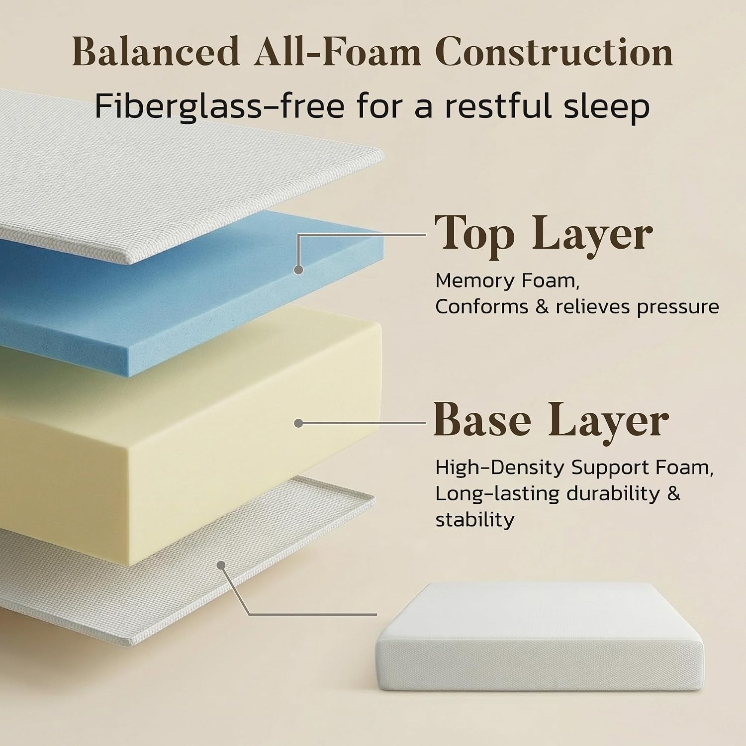 8 Inch Full Size Mattress In A Box, Memory Foam Mattress For Breathability & Pressure Relief, Ideal For Guest Room, Dormitory, Bunk Bed