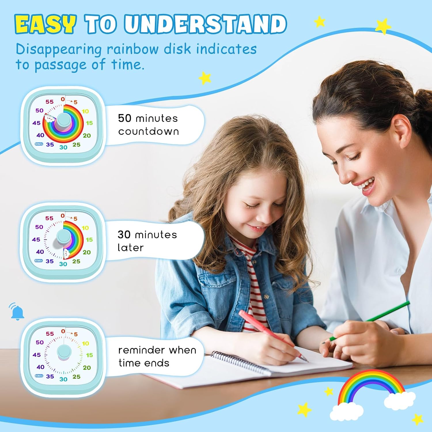 Visual Timer For Kids - 60 Minute Pomodoro Timers For Classroom Kitchen Office, Countdown Kids Timer Clock With Rainbow Disk, Desk Time Management Tool For Toddler With Silent Operation, Blue