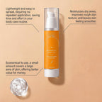 Evora Botanical Body Oil, Evora Body Oil With Wakame Algae, Passionflower Seed Oils & Brazil Nut, Fast Absorbing Moisturizing Non-Greasy Lightweight Firming Massage Oil For Smoother 4 Fl Oz