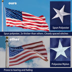 American Flag For Outside 3X5 Ft, Deluxe Heavy Duty Spun Polyster, Tearproof And Waterproof Super Tough Series, All Weather High Wind Usa Us Flag With Embroidered Stars, Sewn Stripes, Brass Grommets