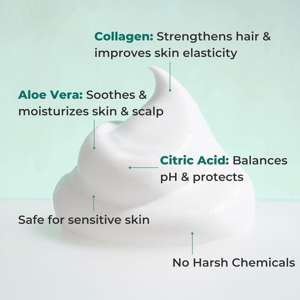 Nurture Rinse Free Body Wash & Shampoo With Aloe | Hospital Grade Hair & Body Waterless Cleansing Foam For Women, Camping, Elderly & Hospital Patients | Shower Bath & Hand Soap For Sensitive Skin