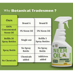 Neem Oil Spray For Plants (Makes 320 Fl Oz)- Pure Cold Pressed Neem Oil | Indoor & Outdoor