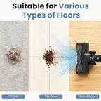 Olixis Cordless Vacuum Cleaner, Rechargeable Upright Cleaner With Flexible Steering, Extendable Wand, Led Headlight, 3 Brushes & Wall Mount, Handheld Vacuum For Hardwood Floor Home Cleaning