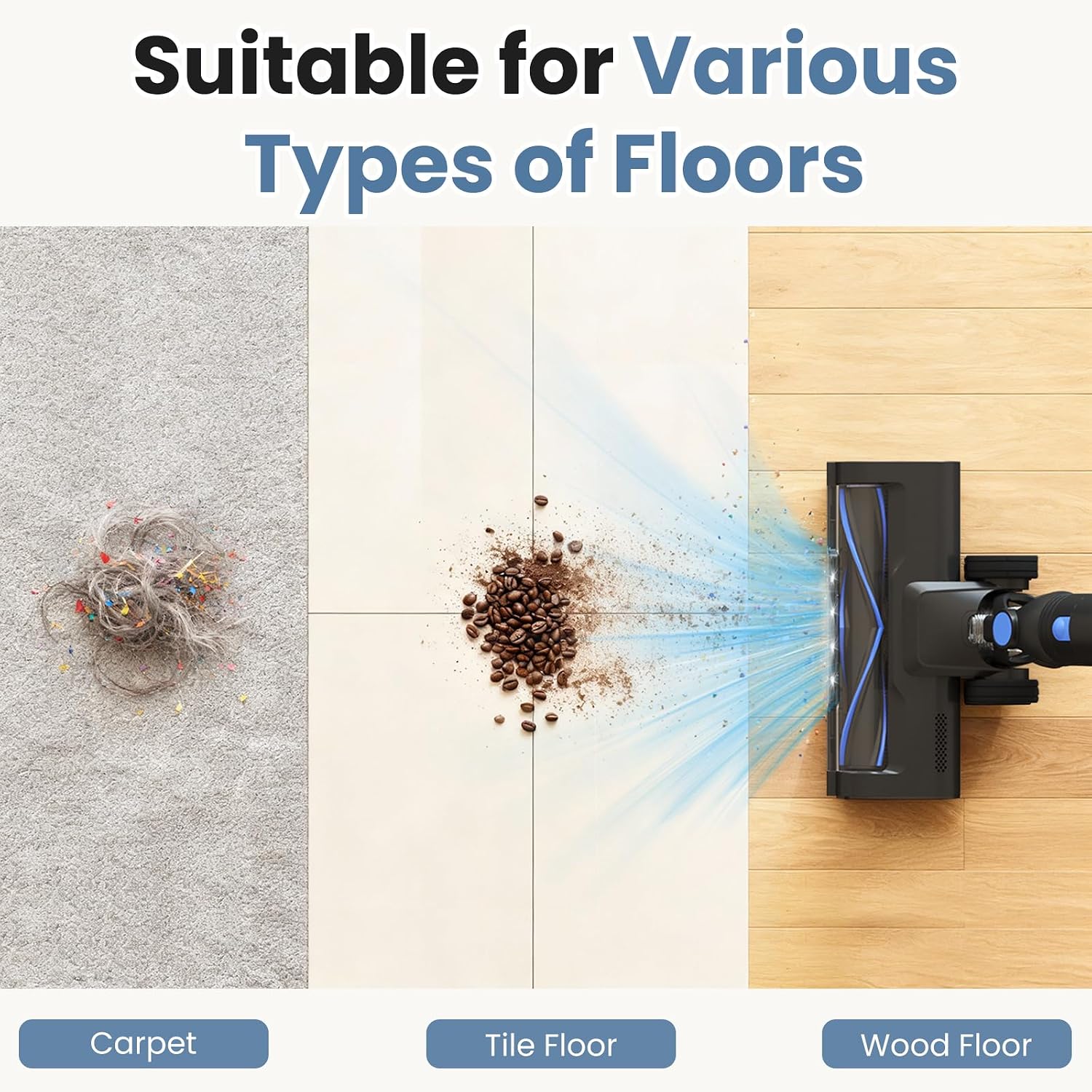 Olixis Cordless Vacuum Cleaner, Rechargeable Upright Cleaner With Flexible Steering, Extendable Wand, Led Headlight, 3 Brushes & Wall Mount, Handheld Vacuum For Hardwood Floor Home Cleaning