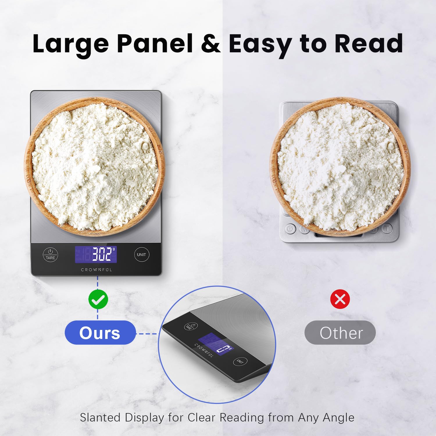 Crownful Food Scale, 33Lb Rechargeable 304 Stainless Steel Digital Kitchen Scale Weight Grams And Ounces With Lcd Display And Type-C Charging For Meal Prep, Baking And Cooking
