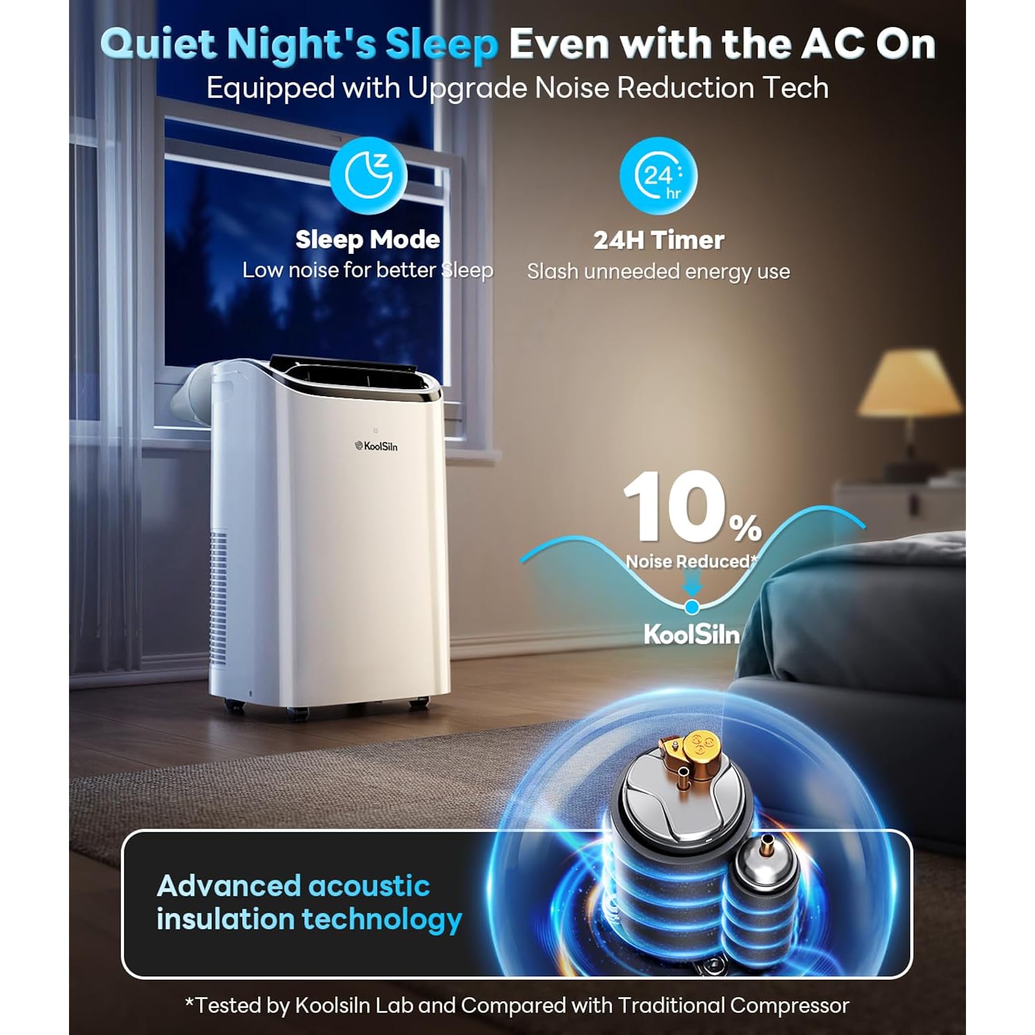 14,000 Btu Portable Air Conditioner With Wifi & Remote Control, Cools Up To 700 Sq.Ft, Auto-Evaporation Low Noise Portable Ac Unit For Large Room, Office, Garage, White