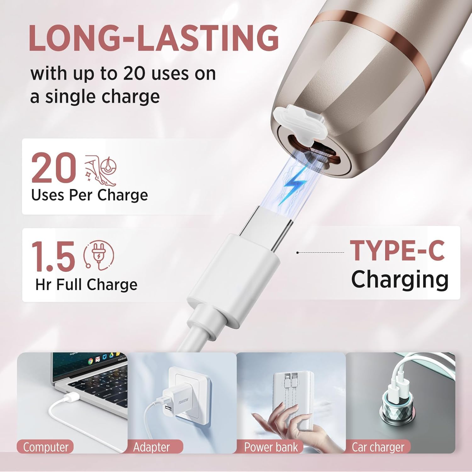 Orchrose Electric Razor for Women 2-in-1: Painless Rechargeable Shaver for Face Legs Underarms and Bikini Area – Travel Lock