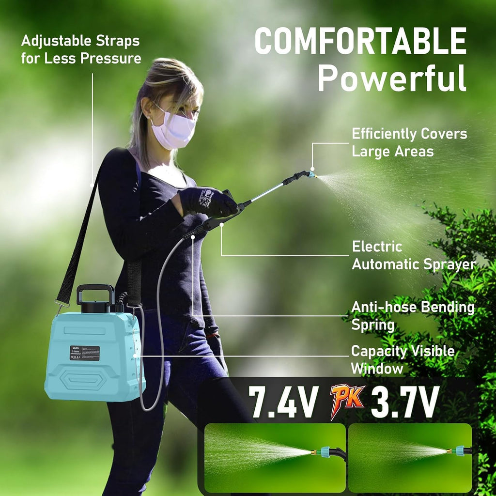 Battery Powered Garden Sprayer 2 Gallon, 7.4V Powerful Electric Pump Sprayer, Weed Sprayer With Usb Rechargeable Handle, 5 Mist Nozzles, Retractable Wand, Adjustable Strap For Yard, Garden