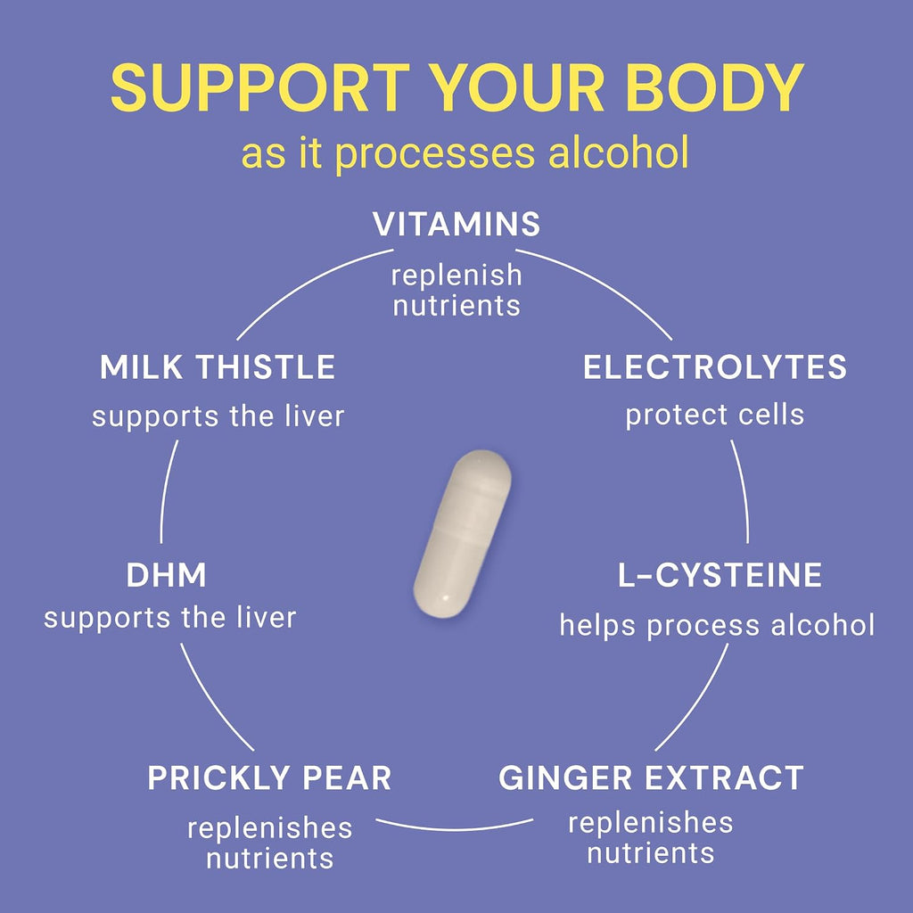 Blowfish Wingman | Supplement With Dhm + L-Cysteine + Electrolytes | Feel Better After Drinking | Pre-Alcohol Liver Support & Hydration