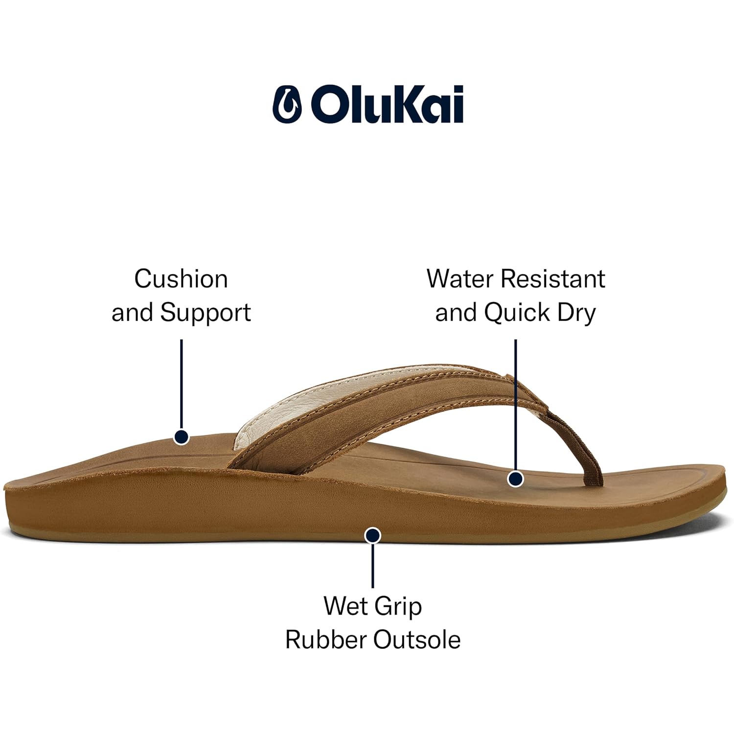 Olukai Southshore Women'S Everyday Leather Sandals, Full-Grain Leather, Non-Marking Rubber Traction Pads & Compression Molded Footbed