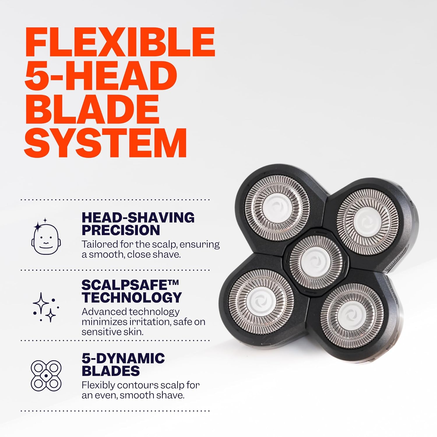 Freebird FlexSeries Official Blade Refill for Men, 5-Blade Stainless Steel Replacement Head, ScalpSafe Hypoallergenic Design, Nickel Free, Fits Freebird FlexSeries Men's Cordless Electric Head Shaver