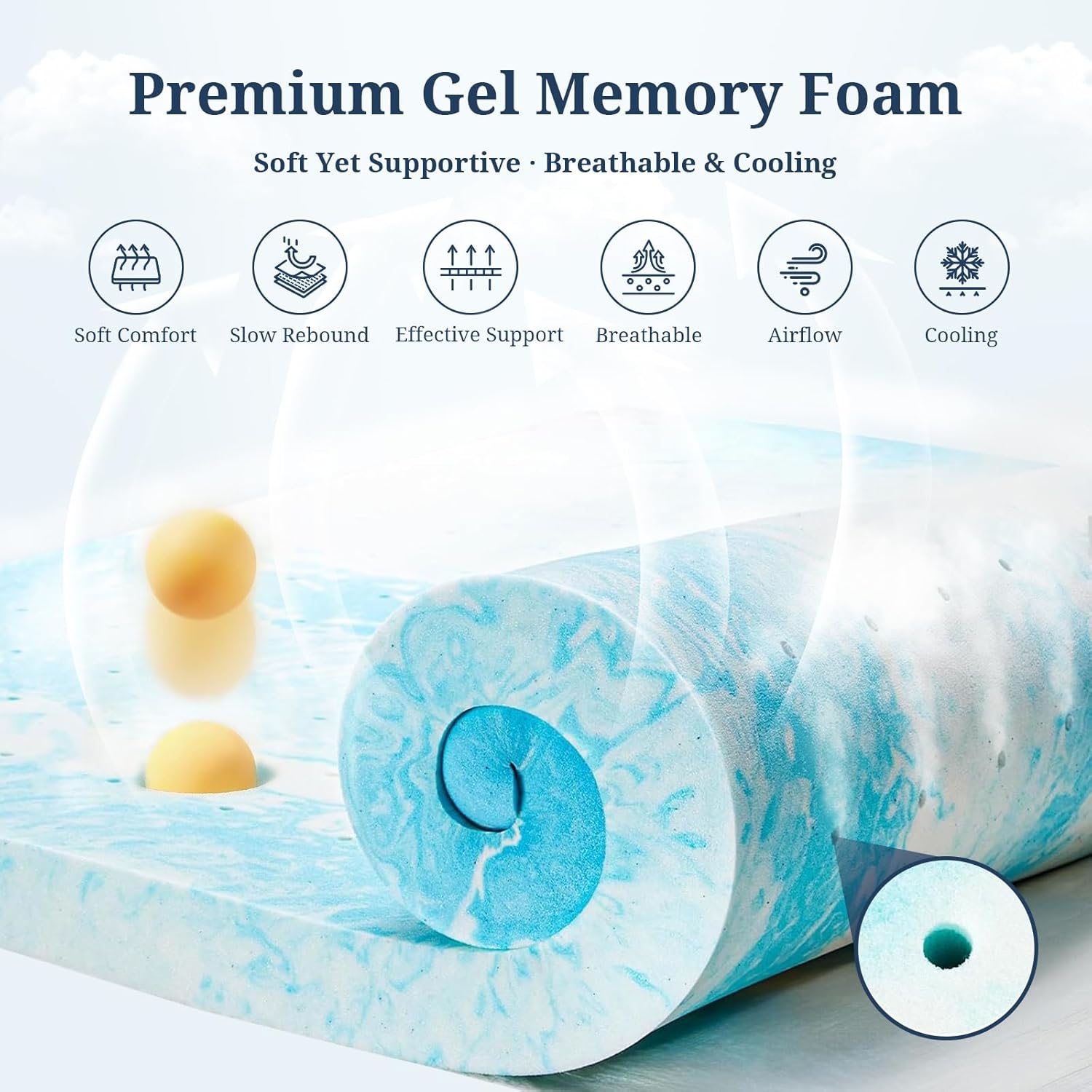 IULULU Twin Size Mattress Topper, 2 Inch Gel Memory Foam Topper, Light Comfort Upgrade, CertiPUR-US Certified