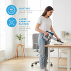 Ihome Sv80 Cordless Stick Vacuum