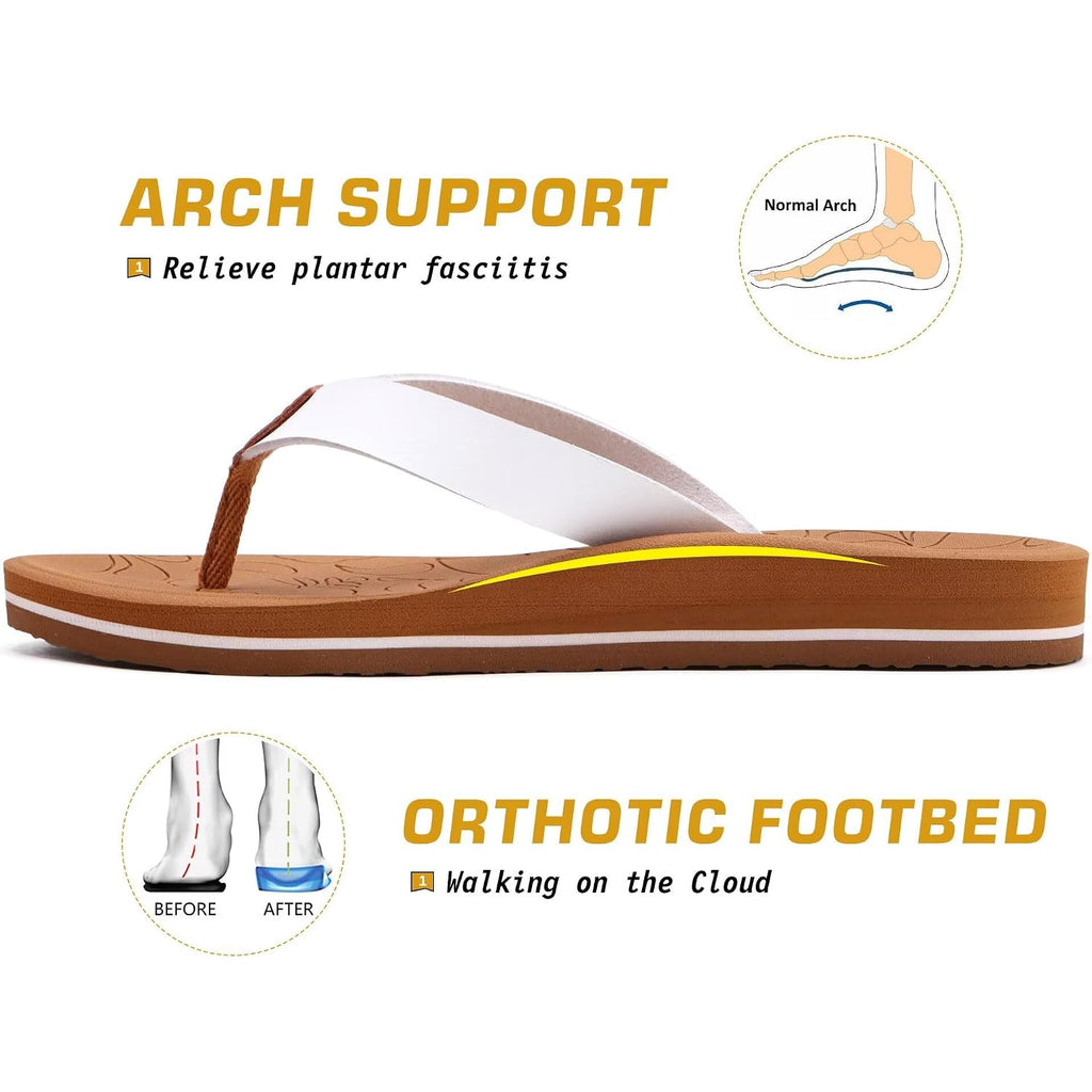 Oncai Women'S Flip Flops Comfortable Arch Support Yoga Mat Summer Beach Walking Thong Cushion Sandals Ladies Outdoor Vacation Essentials Slide Shoes Rubber Soles Us Size 5-11