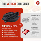 Victoria 8 Inches Cast Iron Tortilla Press, Roti Maker and Tortilladora, Pataconera Seasoned with Flaxseed Oil, Made in Colombia, Traditional Style, Black