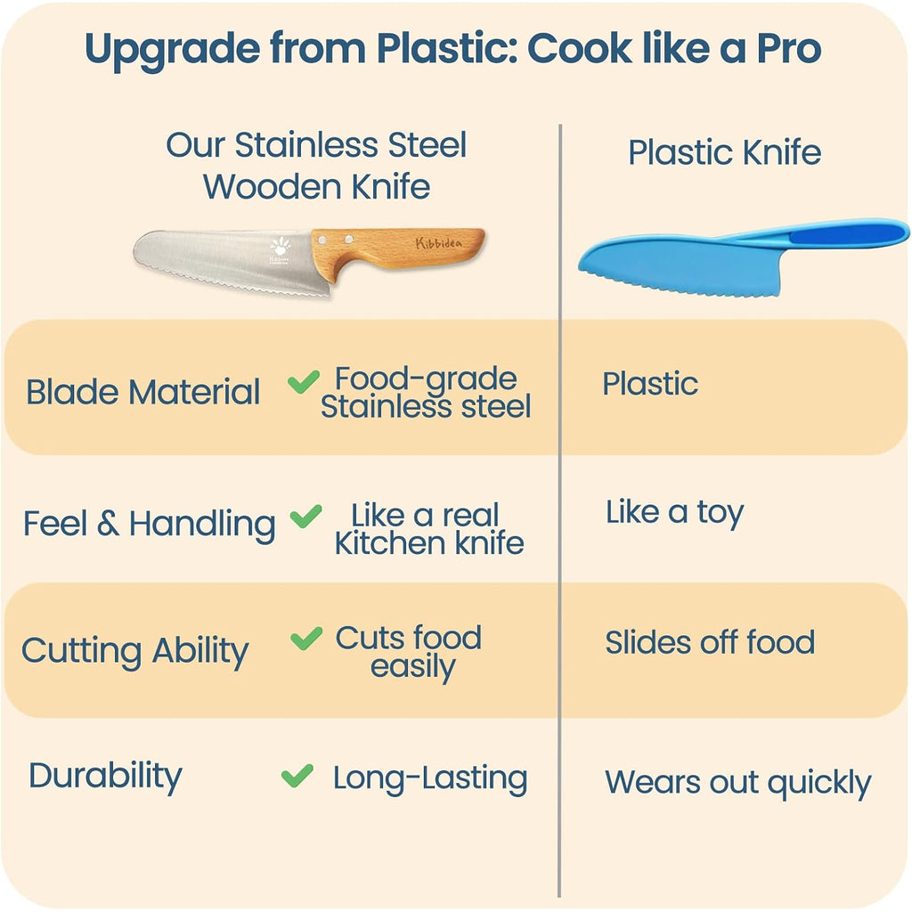 Kibbidea Kids Knife Set For Real Cooking, 4Pcs Safe Kitchen Knives For Toddlers And Kids, Food-Grade Stainless Steel Blades For Cutting And Chopping, Child-Safe Beginner Chef Set, Bpa-Free