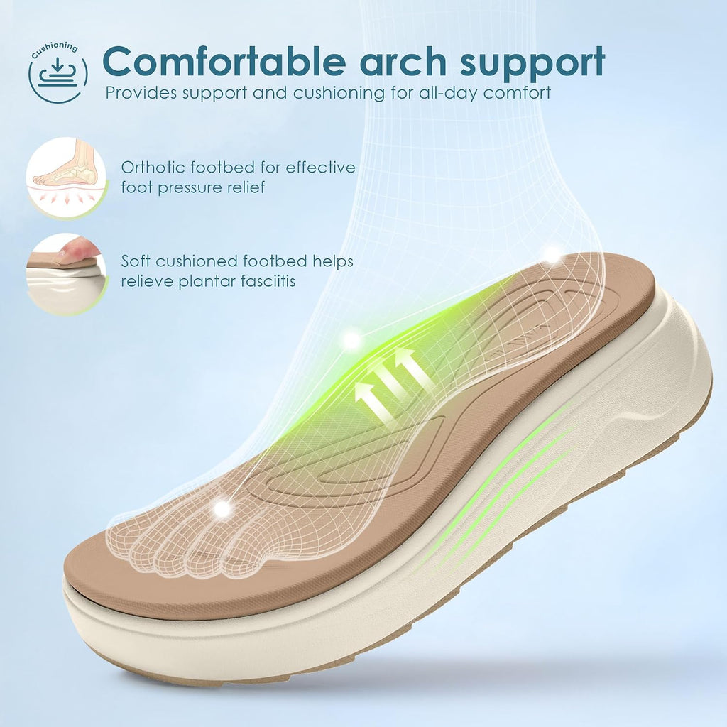 Vilanva Women'S Platform Flip Flops Cushioned Walking Sandals With Arch Support For Plantar Fasciitis Relief Lightweight Non-Slip Shoes For 2026 Summer Outfits