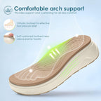 Vilanva Women'S Platform Flip Flops Cushioned Walking Sandals With Arch Support For Plantar Fasciitis Relief Lightweight Non-Slip Shoes For 2026 Summer Outfits