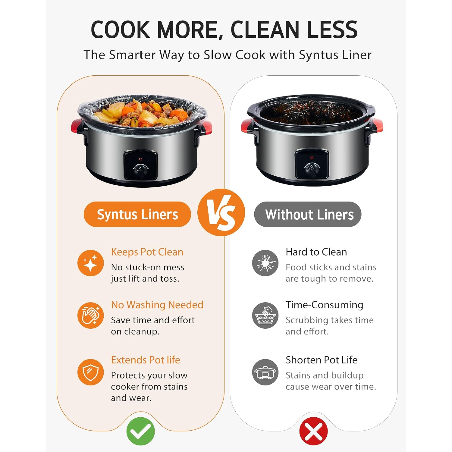 Syntus 30 Count Slow Cooker Liners, Large Size 13" X 21" Fits 3-8 Quart Pots Bpa-Free Disposable Cooking Bags Suitable For Oval & Round & Retangular Slow Cookers