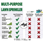 Apt Sprinklers For Yard Lawn & Garden| 80 To 5800 Sq Ft Adjustable (2-Pack) | Pulsating Impact Rotating Custom Pattern Commercial Farming Grade Water Saving Sprinkler With 4X Larger Droplets