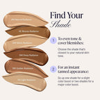 Westmore Beauty Body Coverage Perfector x Blend & Blur Body Brush Kabuki Brush - Waterproof Leg & Body Makeup - Tattoo Cover Up Makeup - 7 Oz Deep Radiance