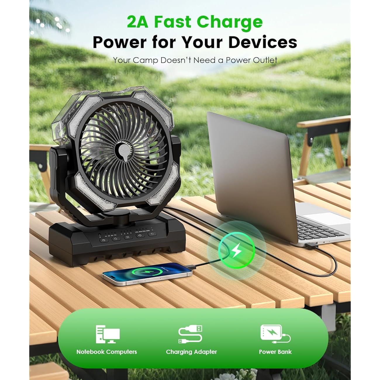 Camping Misting Fan - 24000Mah Portable Battery Powered Fans With 9Oz Water Tank, Light, Hook - Rechargeable, 120H Cooling, Last 5H Mist, 4 Speed, Sleep Mode - Outdoor Gear, Travel Essentials