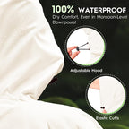 3-In-1 Rain Poncho With 1/4 Zip & Chest Pocket, Waterproof, Sunshade, Ground Mat For Adults & Youth Emergency