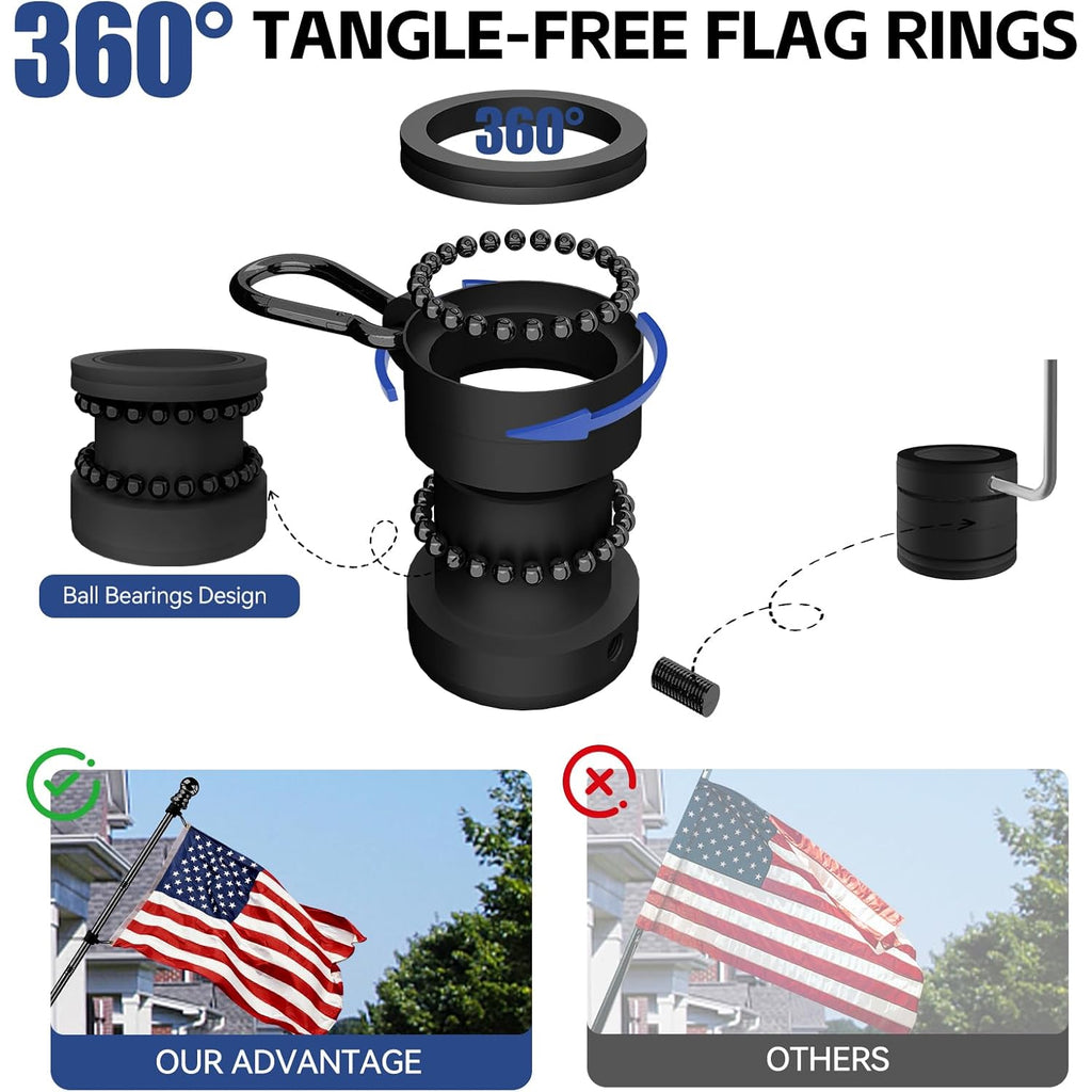 American Flag With Pole For House Outside, Including 5Ft Heavy Duty Flag Aluminum Poles Kit And 100% Polyester 3X5 Ft Us Flag, No Tangle Spinning Pole And Multi-Position Flag Pole Bracket