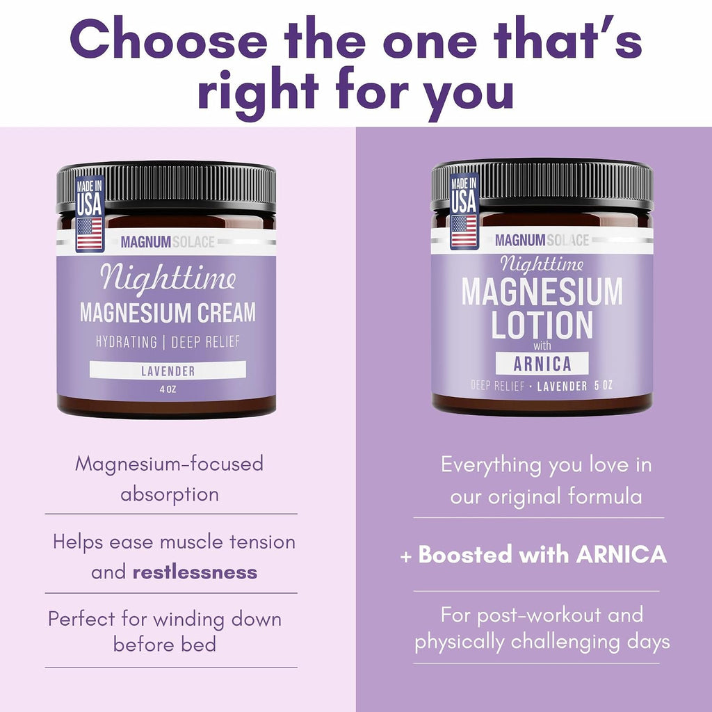 Magnum Solace Nighttime Magnesium Lotion With Arnica – Highly Concentrated Magnesium For Muscles & Joints – Apply To Legs Or Feet Before Bed – Skin-Friendly