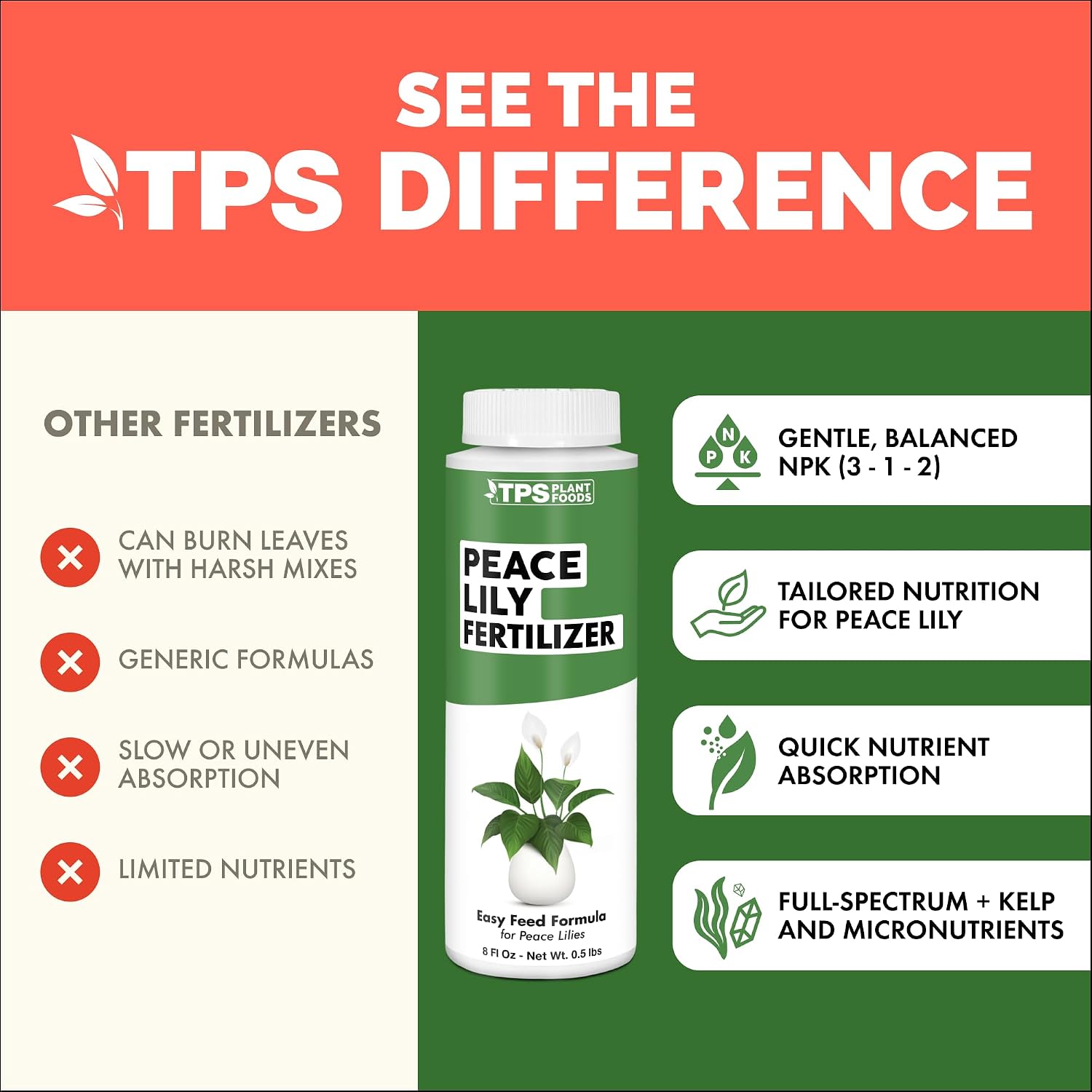 Peace Lily Fertilizer – Liquid Plant Food For More Blooms, Deep Green Leaves & Healthy Root Development, 8 Oz
