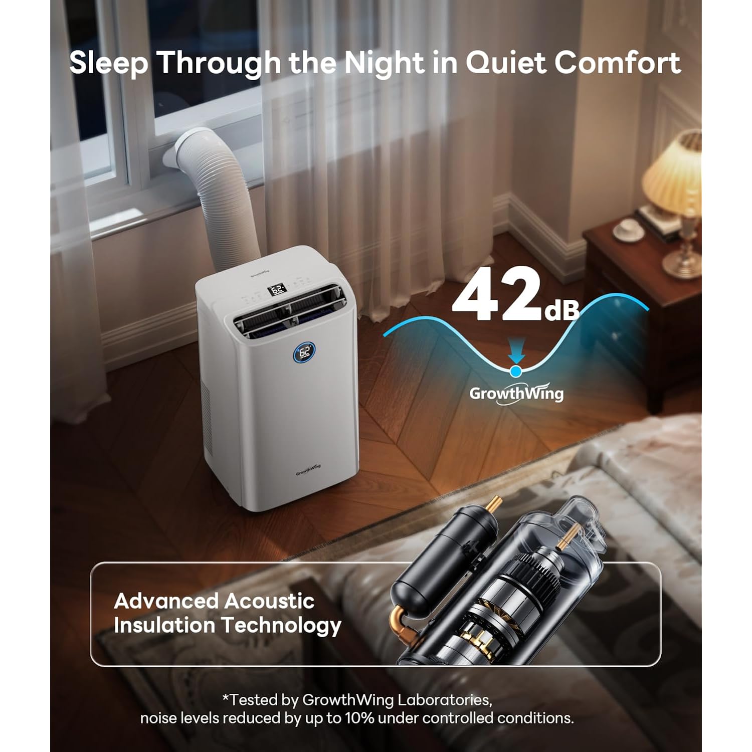 14,000 Btu Smart Wifi Portable Air Conditioner, Cools Up To 700 Sq.Ft, Auto-Evaporation, 3-In-1 Modes, Voice & Remote Control, Quiet Operation, White