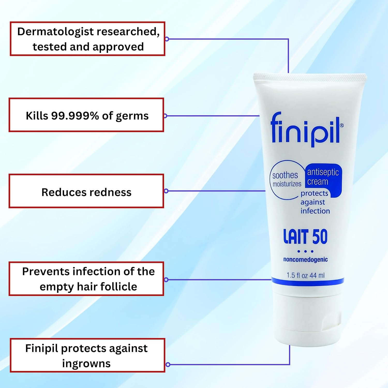 Finipil Lait 50 Antiseptic Cream – Post Hair Removal & Ingrown Hair Treatment, Cools & Soothes Skin, 1.5 Ounce