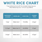 Aroma® Corecoat Rice Cooker With Pop-Up Food Steaming Basket (4 Cups Cooked, 2 Cups Uncooked, 1 Qt)