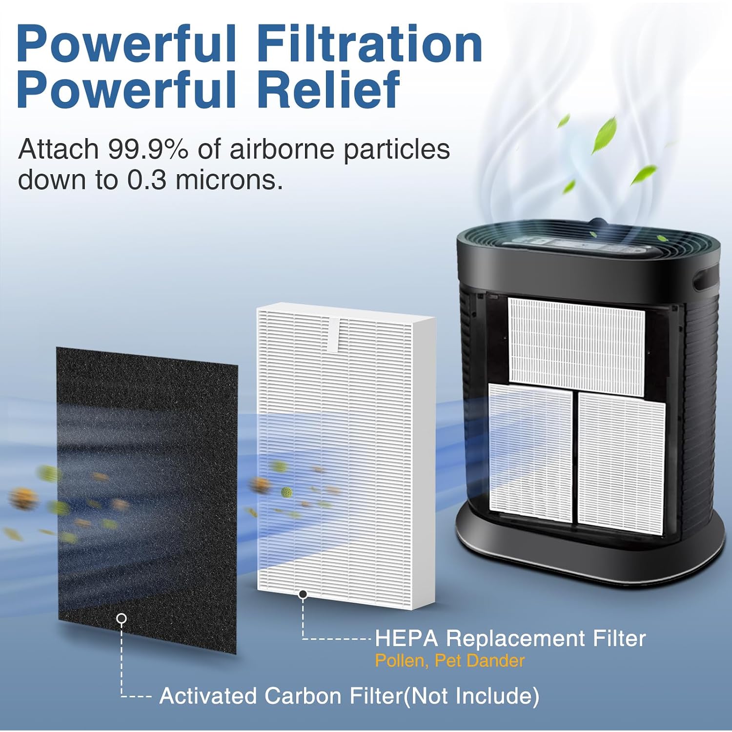 Hpa300 Hepa Air Purifier Filter R For Honeywell Air Purifier Hpa100/200/300 | Also For Honeywell 5000 Series, 6 Pack Hepa Filter Compatible With Honeywell R Filter (Hrf-R3 & Hrf-R2 & Hrf-R1)