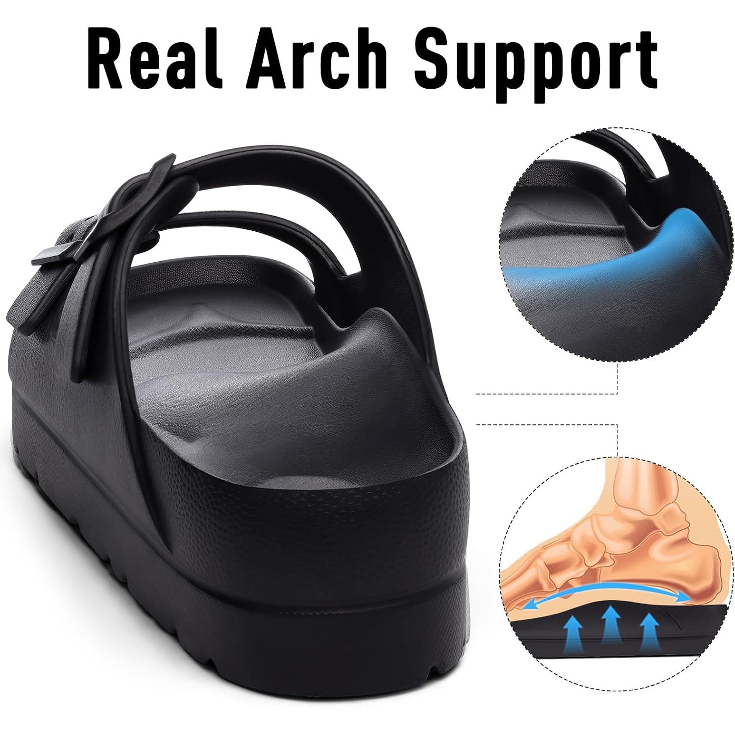 Shevalues Women’S Platform Sandals With Arch Support, Lightweight Cloud Slides With Adjustable Double Buckle, Comfortable Eva Recovery Sandals For Summer Beach