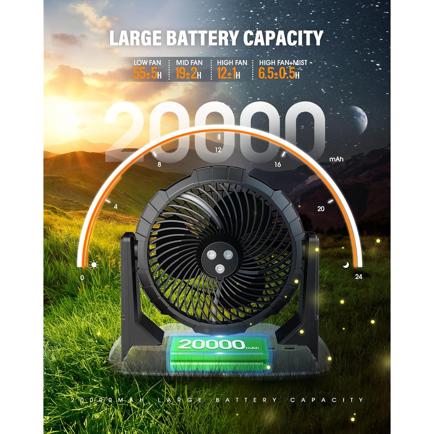 Ausic 10″ 9L Portable Misting Fan, [Max 55Hrs] Golf Cart Mister Fan For Outside Patios, 20000Mah Outdoor Rechargeable Battery Operated Water Cooling Fan, Summer Camping Essentials - 3 Spray Misters