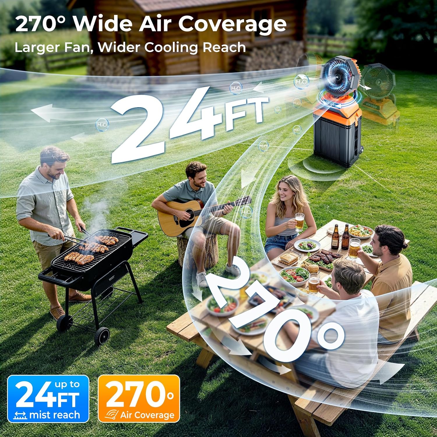 40000Mah Portable Misting Fan, 62H Max Runtime Rechargeable Mister Fan With 15L Bucket, Retractable Handle, Wide-Angle Oscillating Mist Fan For Outside Patios Golf Sports Camping Essentials