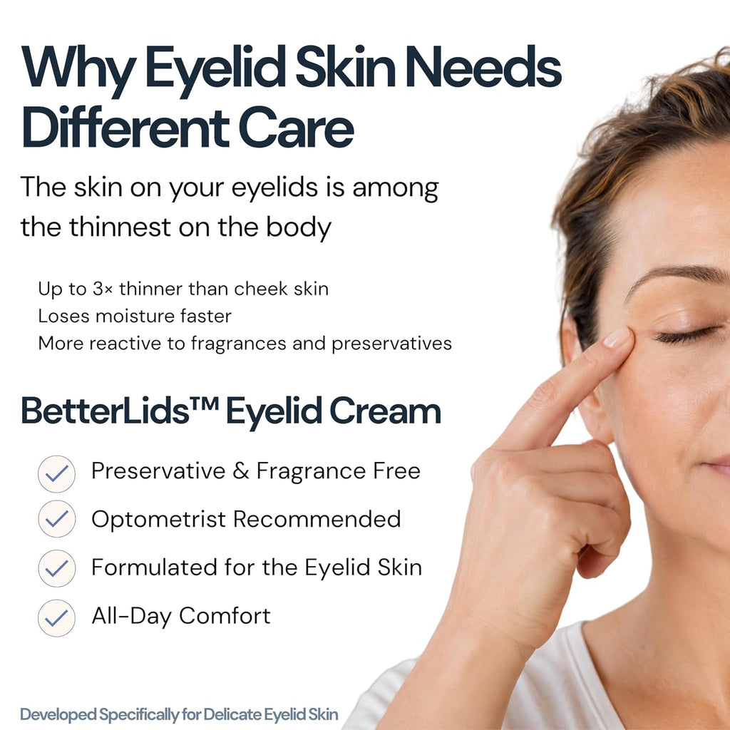 Blinkbetter Betterlids Restore Eyelid Cream – Barrier Support To Hydrate, Soothe & Moisturise Dry, Itchy, Red & Sensitive Eyelids – Lightweight Daily Formula With 3% Oat & Ceramides, 1 Fl Oz