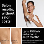 Braun IPL, Silk·Expert Pro 5, IPL Hair Removal for Women and Men, Permanent Laser Hair Reduction At-Home, 4 Heads, IPL5347