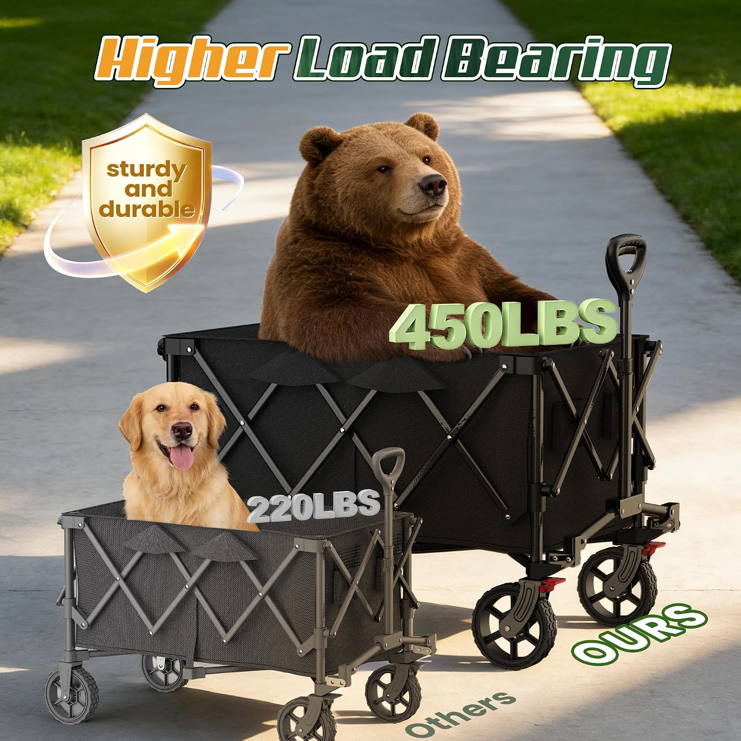 Wagons Carts Foldable,Collapsible Wagon With Wheels,450Lbs Heavy Duty Beach Wagon Cart,Lightweight Portable Folding Utility Wagon Cart With Cup Holders For Camping, Garden, Sports, Grocery Pcs