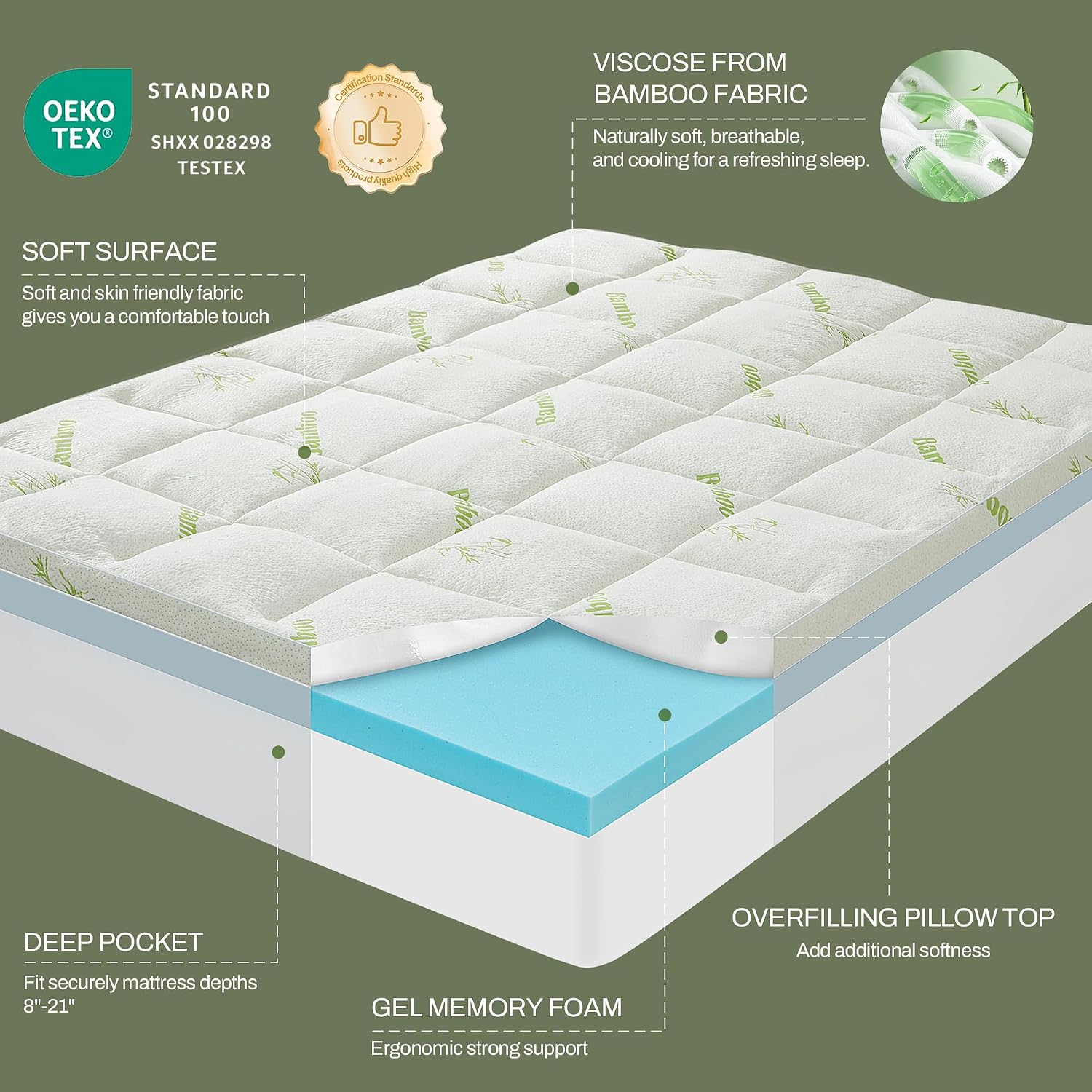 Queen Memory Foam Mattress Topper, 4 Inch Dual Layer Gel Foam Mattress Pad With Soft Pillow Top Cover, Viscose Made From Bamboo, Overfilled, Deep Pocket 8"-18"