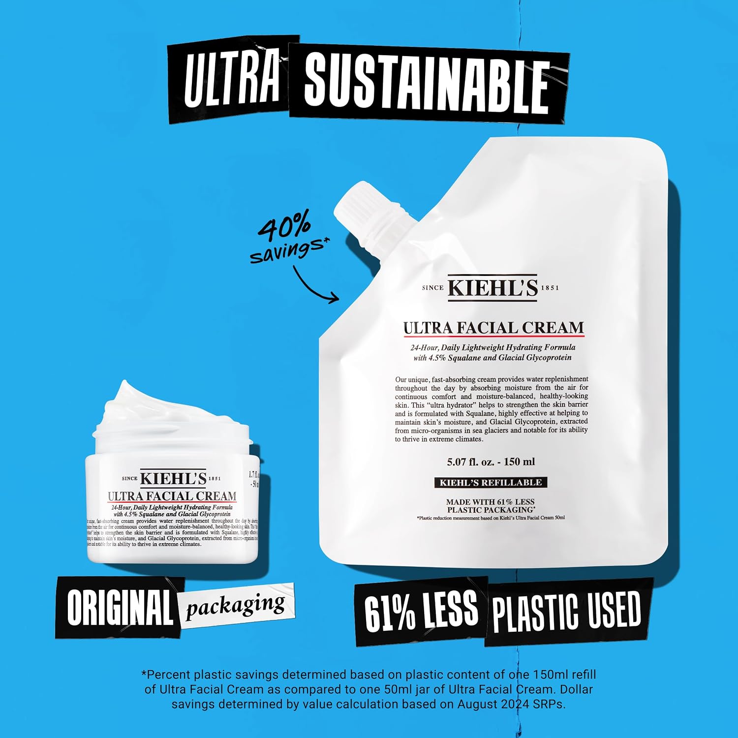 Kiehl'S Ultra Facial Cream, With 4.5% Squalane To Strengthen Skin'S Moisture Barrier, Skin Feels Softer And Smoother, Long-Lasting Hydration, Easy And Fast-Absorbing, Suitable For All Skin Types