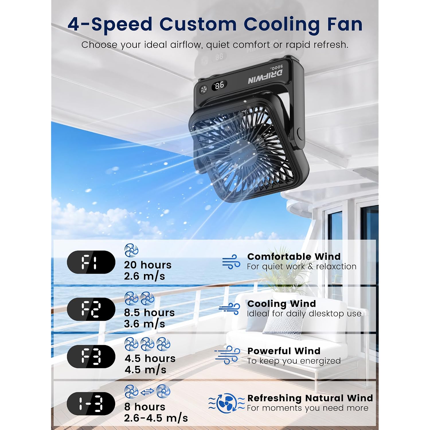 Magnetic Cruise Approved Fan, 5000Mah Ultra-Slim Travel Fan Rechargeable, 4-Speed, Hook Design, Portable Fan For Cruise Ship Cabin, Bedroom Sleeping, Camping, Travel & Cruise Essentials 2026