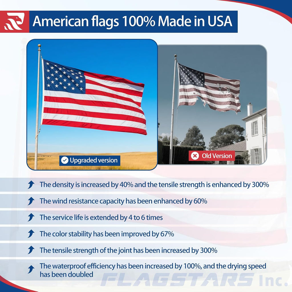 American Flag Made In Usa, 3X5 Ft Heavy Duty Nylon Outdoor Flag, Super Durable For All-Weather High Wind Use, Fade-Resistant, Uv-Protected & Tear-Proof, Longest-Lasting Embroidered Stars Us Flag.