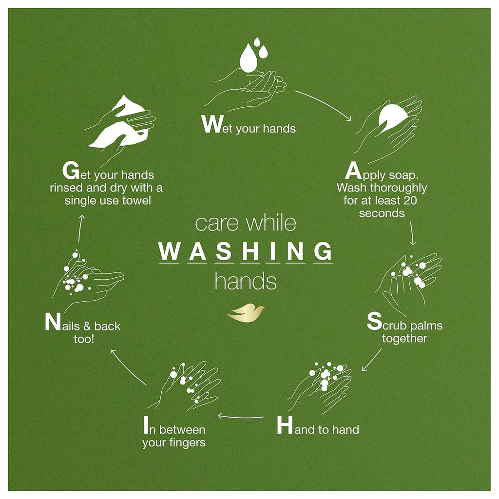Dove Go Fresh Refreshing Body Wash Revitalizes And Refreshes Skin Cucumber And Green Tea Effectively Washes Away Bacteria While Nourishing Your Skin 12 Oz