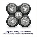 Freebird FlexSeries Official Blade Refill for Men, 5-Blade Stainless Steel Replacement Head, ScalpSafe Hypoallergenic Design, Nickel Free, Fits Freebird FlexSeries Men's Cordless Electric Head Shaver