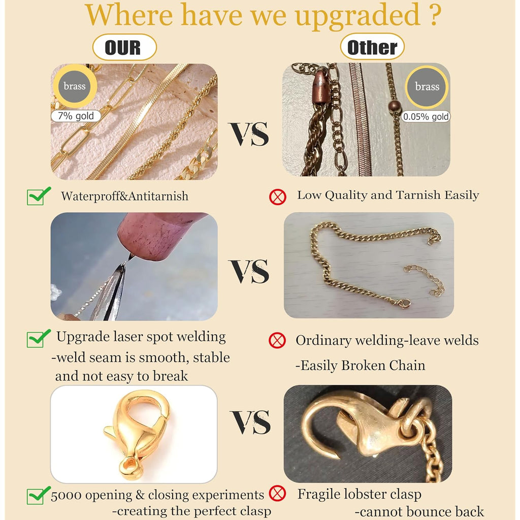Plus Size Gold Ankle Bracelets for Women Big Ankles, Adjustable Ankle 14K Real Gold Plated Cuban Link Chain Figaro Snake Herringbone Extra Large Anklet Bracelets,Summer Beach Foot Jewelry 10-12inch
