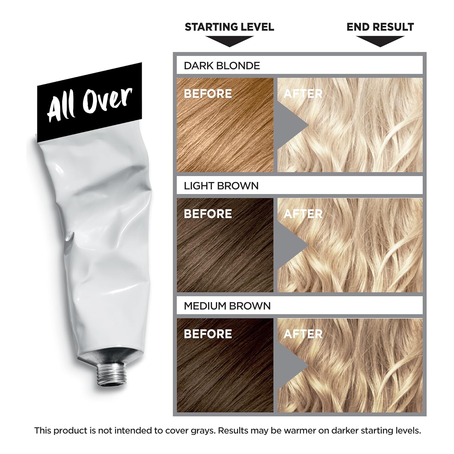 L'Oreal Paris Colorista Hair Bleach, Hair Dye Kit for All Over Blonde Hair Color, 1 Hair Bleach Kit