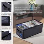 Ccidea Dvd Storage Box With Clear Window - 15.75" Foldable Media Organizer, Premium Zipper Closure, Holds 27+ Dvds, Dustproof Non-Woven Fabric, Reinforced Handles & Label Slot (2)