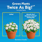 Miracle-Gro Moisture Control Potting Mix, 8 Qt. (2-Pack) | Plant Soil For Container Plants, Protects Against Over- And Under-Watering